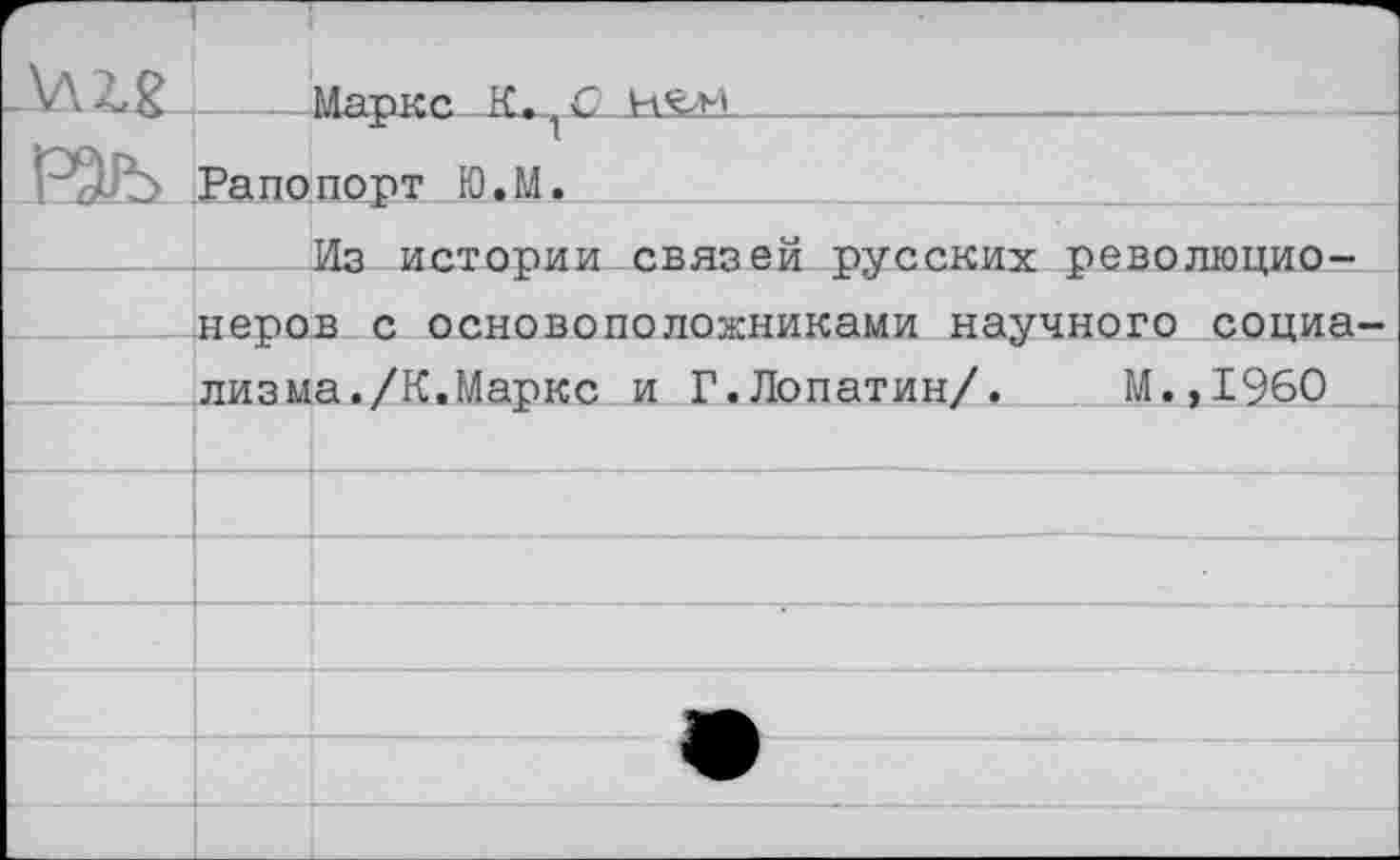 ﻿Маркс. К. 1С нч.м
Из истории связей русских революционеров с основоположниками научного социа лизма./К.Маркс и Г.Лопатин/. М.,1960